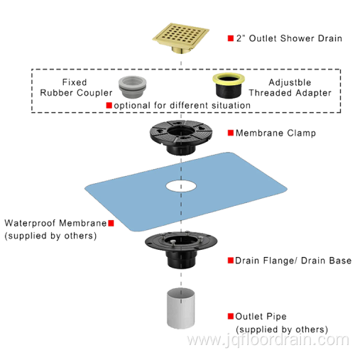 Stainless steel square gold Floor drain